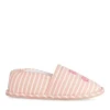 Chaussons ROSE Fille Motif Rayures A Enfiler